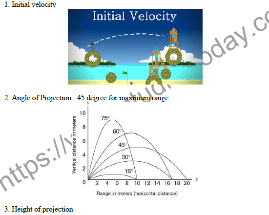 Notes CBSE Class 12 Physical Education Kinesiology Biomechanics And Sports